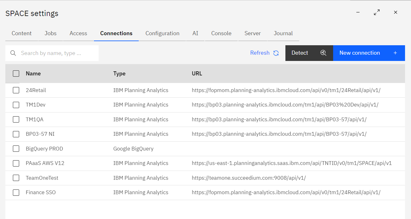 Connections list