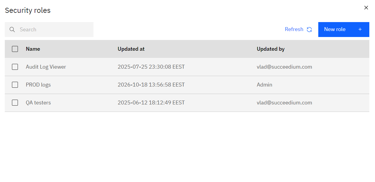 Security roles list