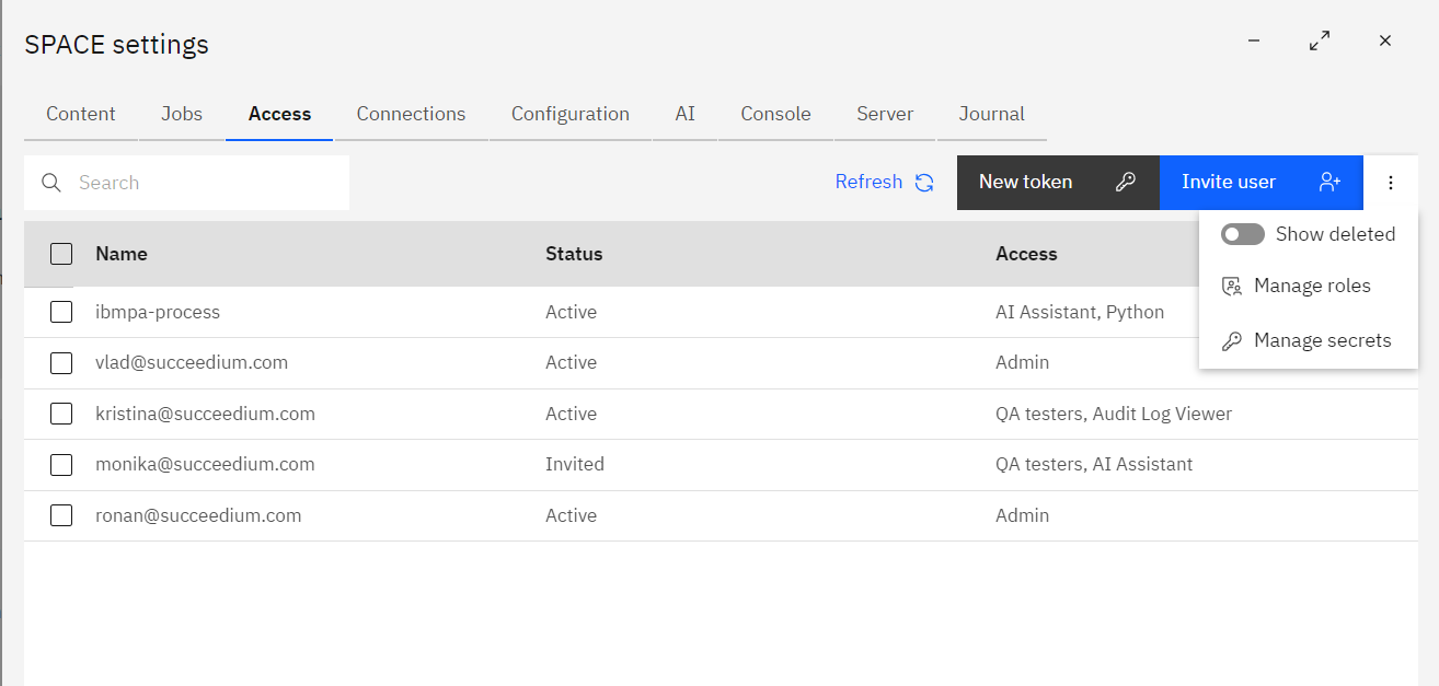 Access list